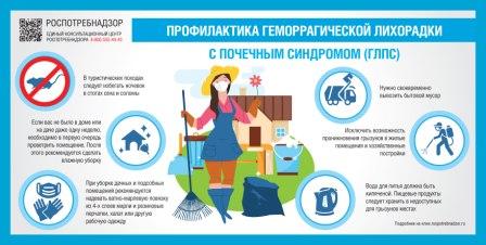 Профилактика геморрагической лихорадки