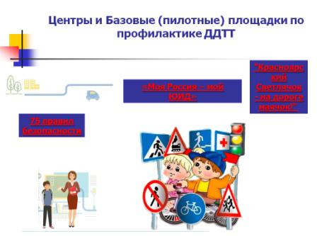 Безопасное лето