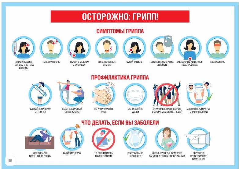 Осторожно, грипп!