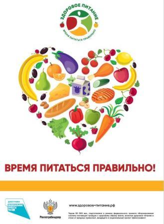 Время питаться правильно