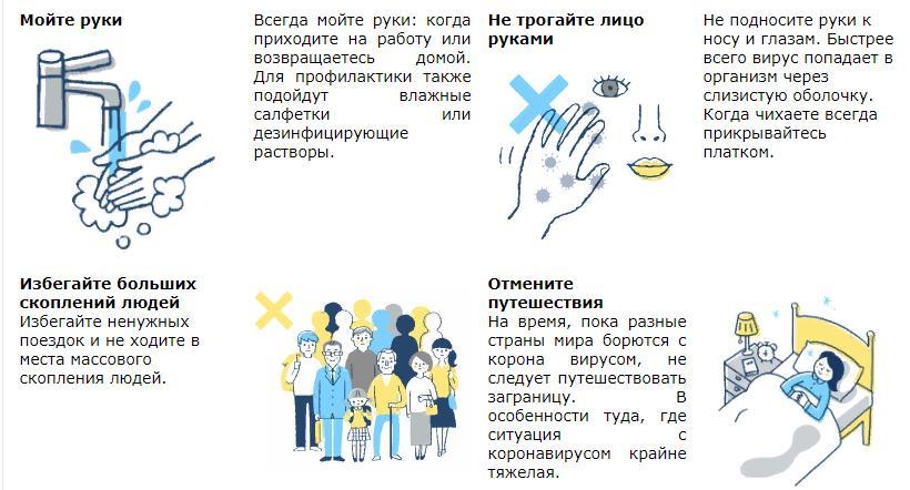Профилактика коронавируса