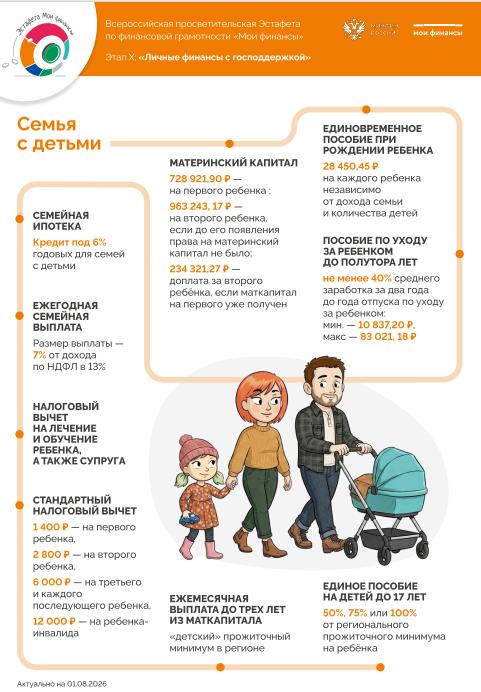 Мои финансы