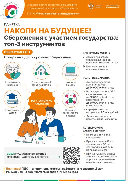 Мои финансы