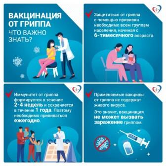 Профилактика гриппа и ОРВИ